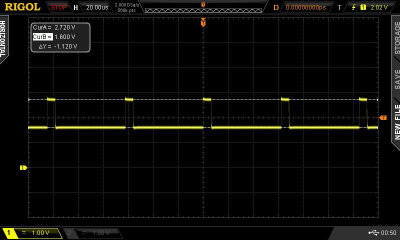 AOZ5316 PWM signal