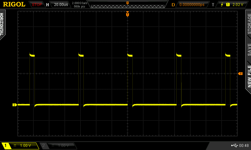 Microcontroller PWM signal